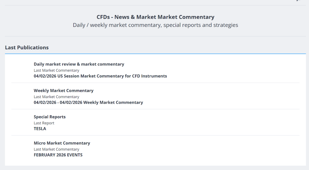 ortrade market analysis section showing daily and weekly market analysis.